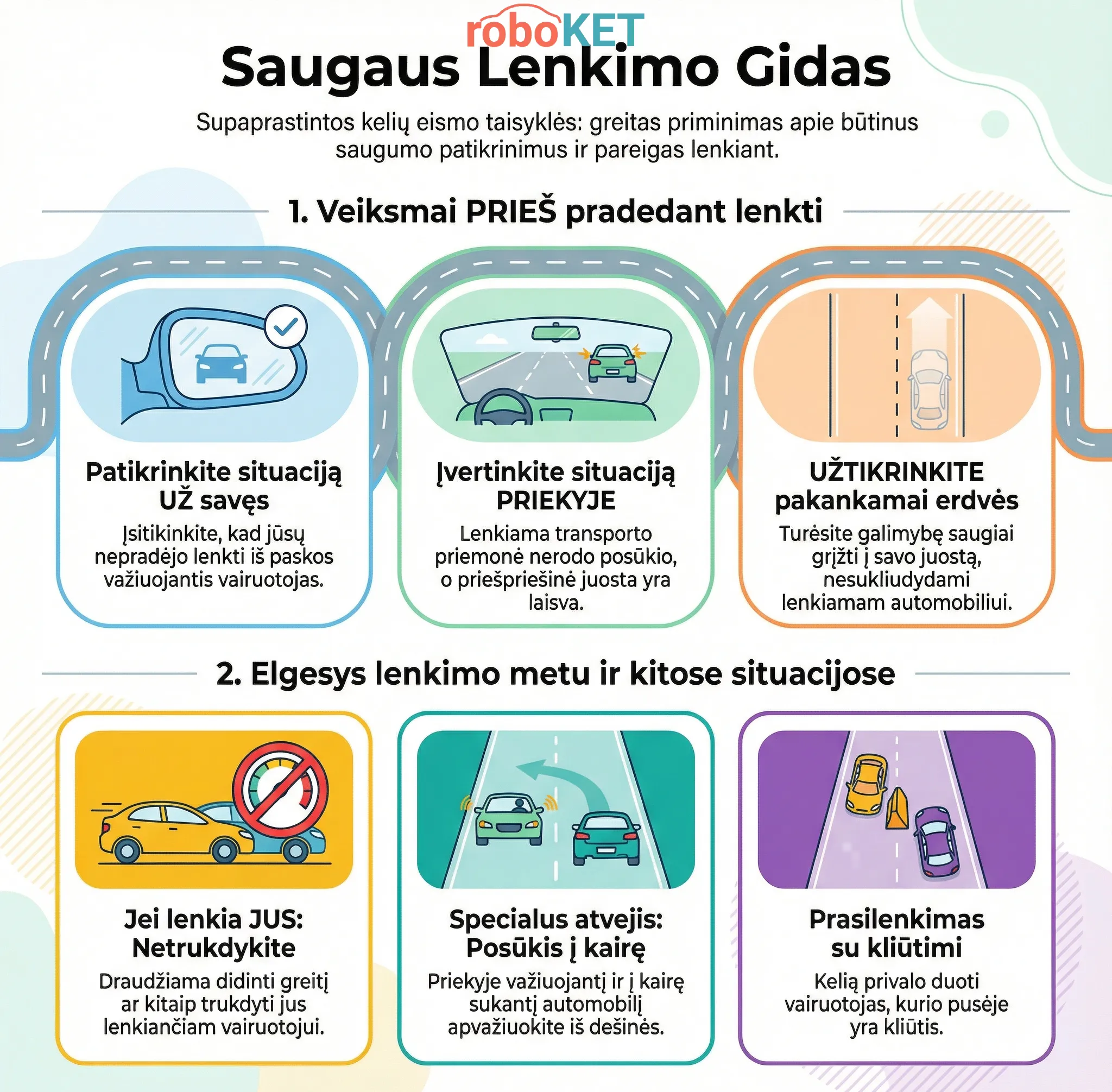 Kur lenkti draudziama