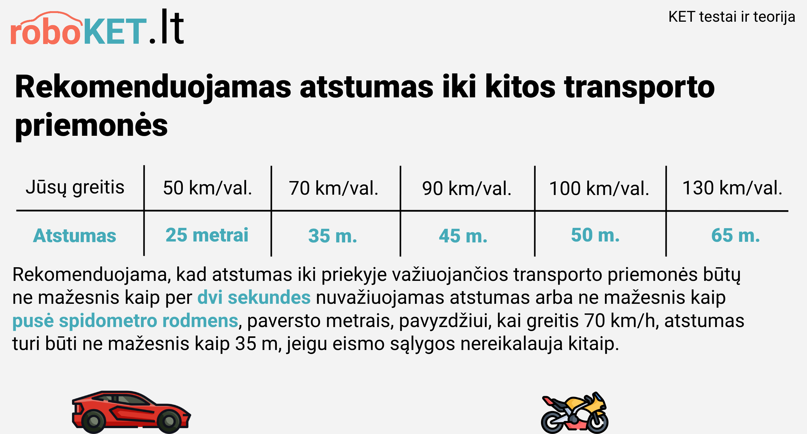 Rekomenduojamas atstumas iki kitos transporto priemones