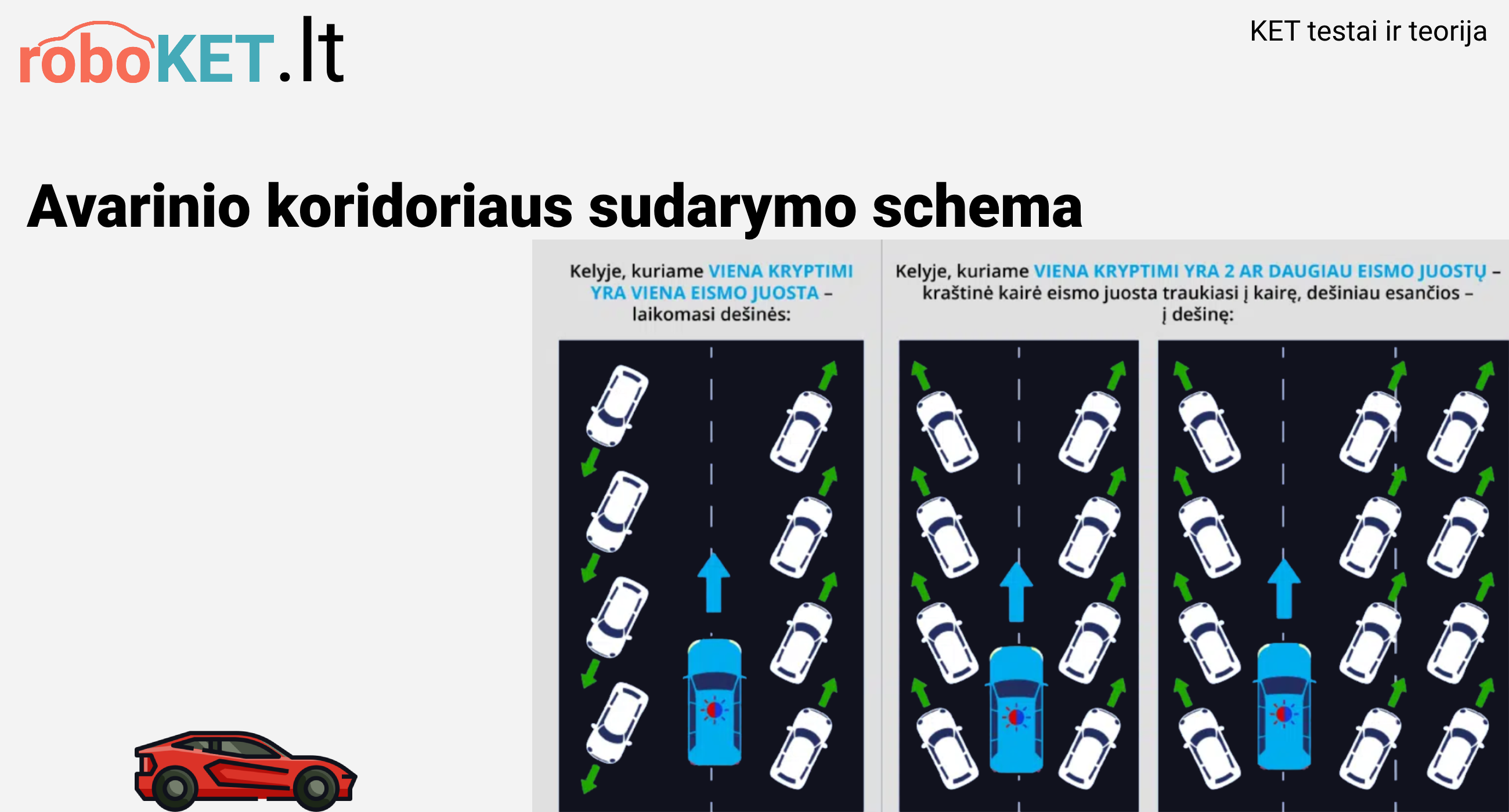 Specialiųjų transporto priemonių pirmenybė kelyje