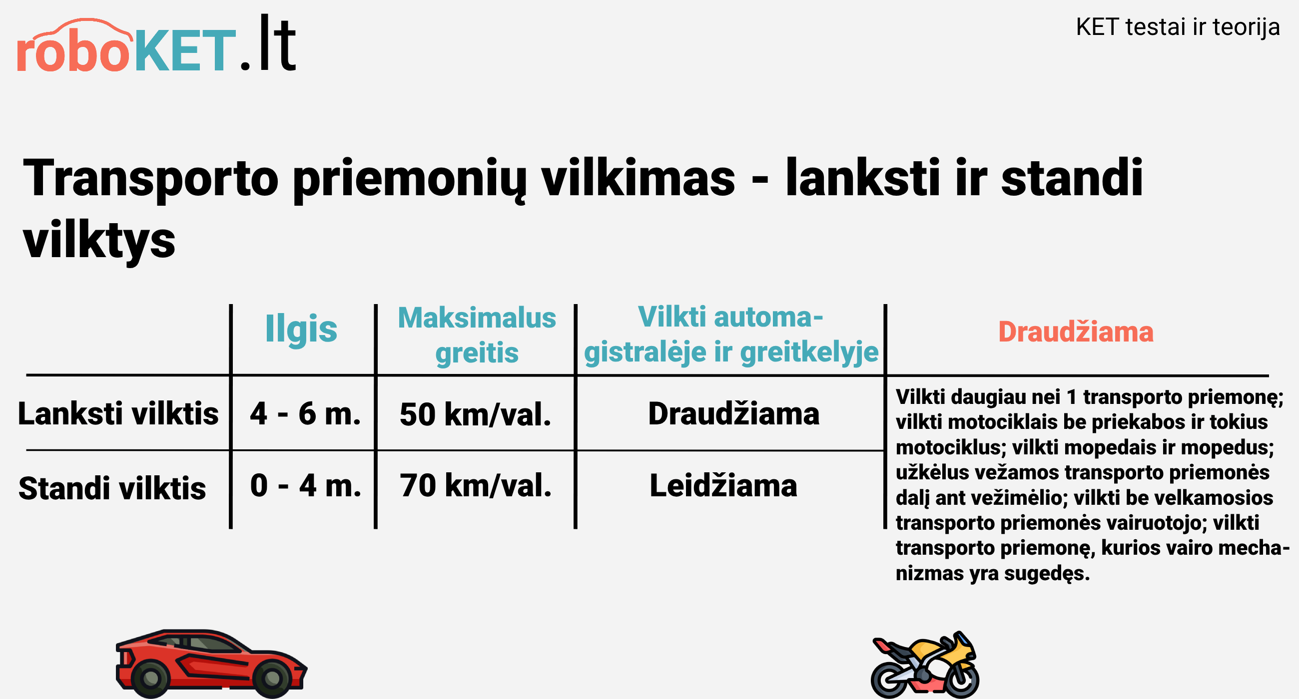 Lanksčios ir standžios vilkties palyginimas