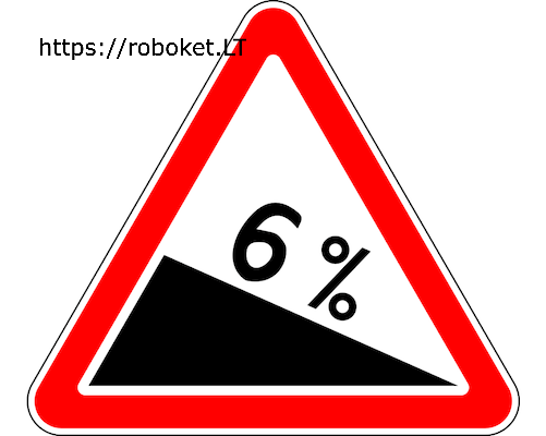 Stati nuokalnė