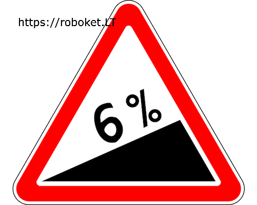 Stati įkalnė