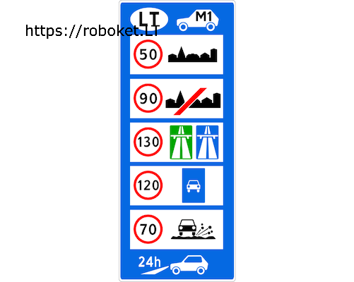 Greičio ribojimo ir kitos informacijos rodyklė